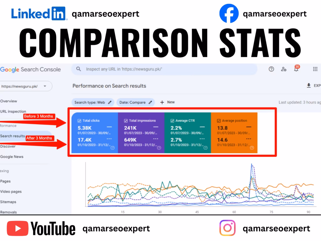 Comparison-Stats-1024x768